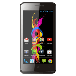 Device image